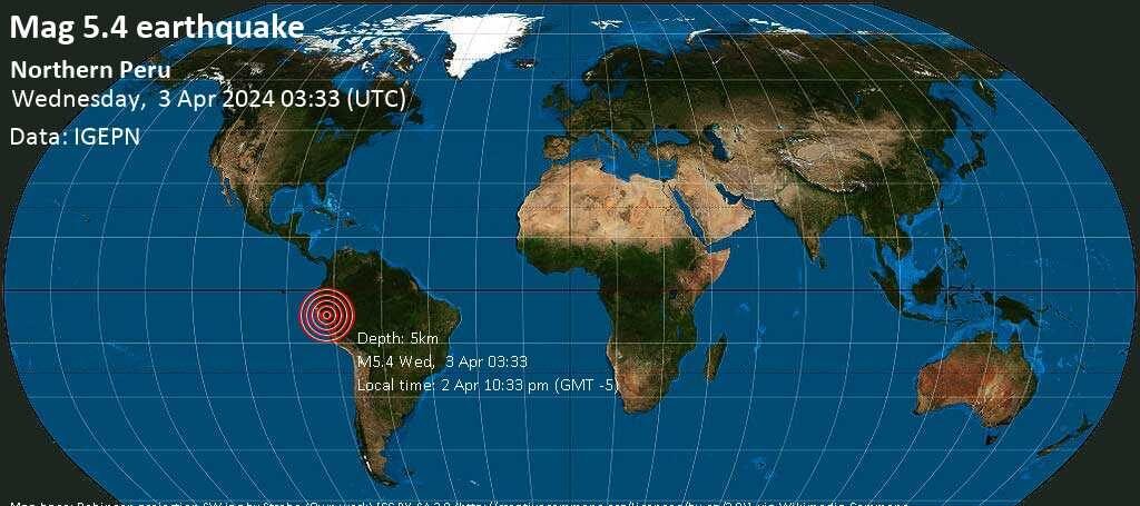 What is the Current Situation in Huanuco after the earthquake